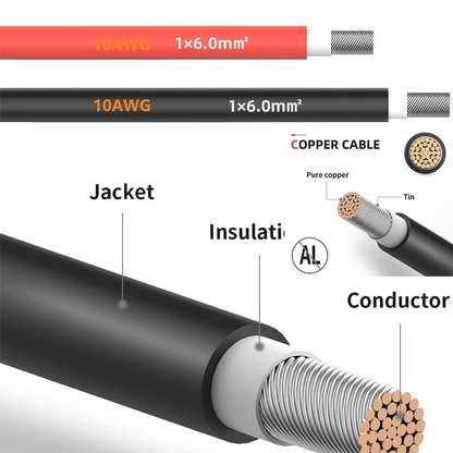 50sets Solar Weatherproof Entry Gland Entry Housing/Solar Extension Cable for Solar Connector Solar Project on RV, Camper, Boat, Van